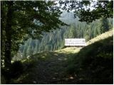 Planina Zgornja Grintovica